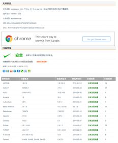 集搜客GooSeeker 功能強(qiáng)大、技術(shù)先進(jìn)的網(wǎng)頁抓取軟件